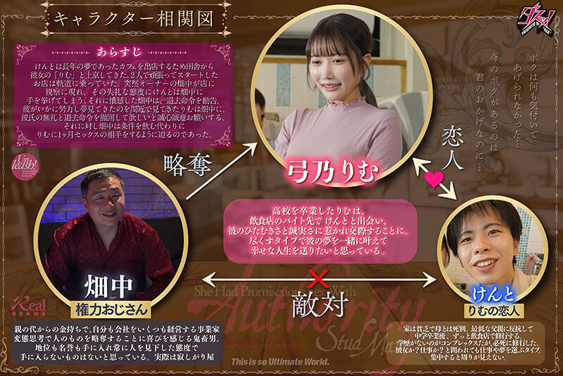 一緒に上京してきた巨乳で可愛い彼女は俺のために絶倫権力おじさんに種付けセックスされていた。 弓乃りむのサムネイル画像