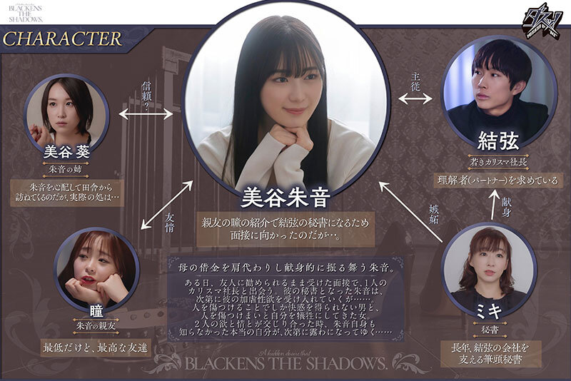 影を黒く染めるほどの秘めた欲望に侵蝕されていく私。 美谷朱音のサムネイル画像