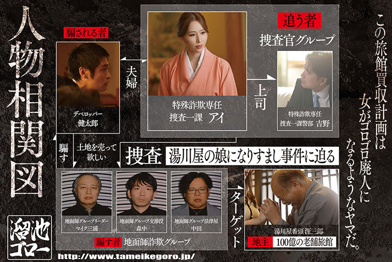 「地面師のワナに堕ちていく…。」媚薬を注入されてチ○ポでイカされまくって廃人になってしまう 人妻捜査官・アイ 佐山愛のサムネイル画像
